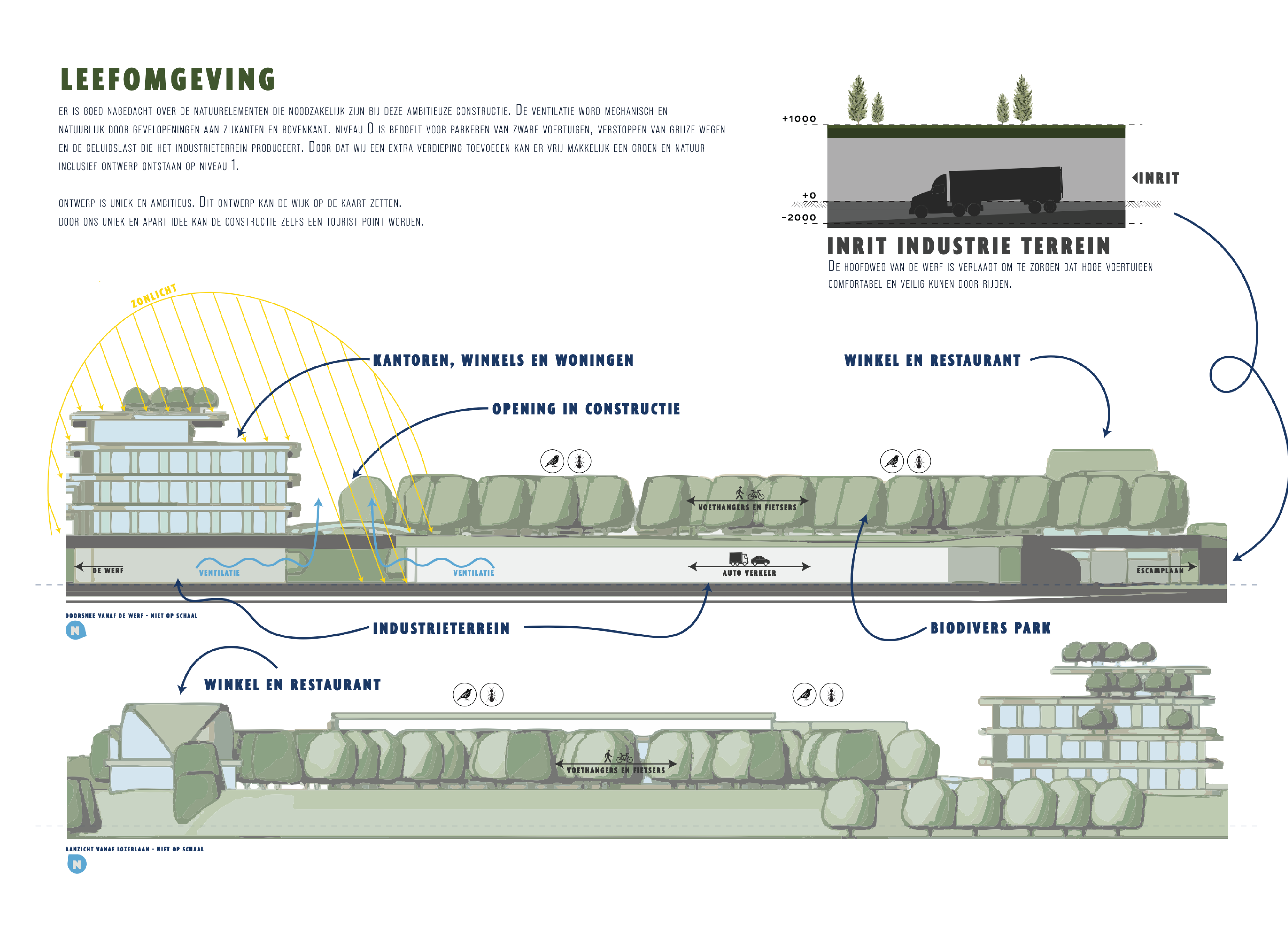 New concept cross-section